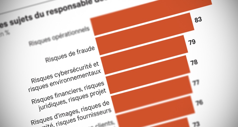 Risk manager, une fonction de plus en plus reconnue dans l'entreprise