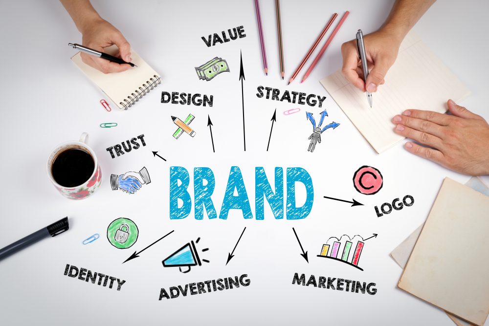 Marketing numérique et brand design thinking
