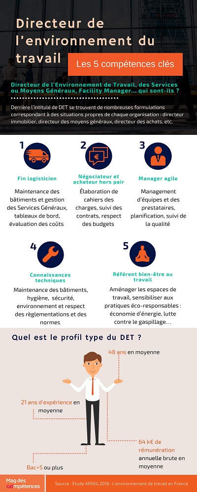 infographie_servicesgeneraux_5competencescles