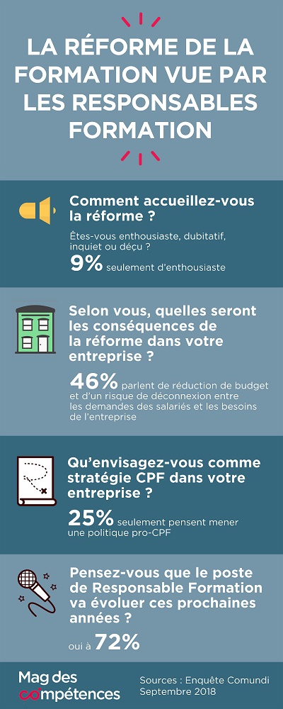 Infographie Reforme Formation 2018