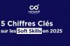 Infographie - soft skills
