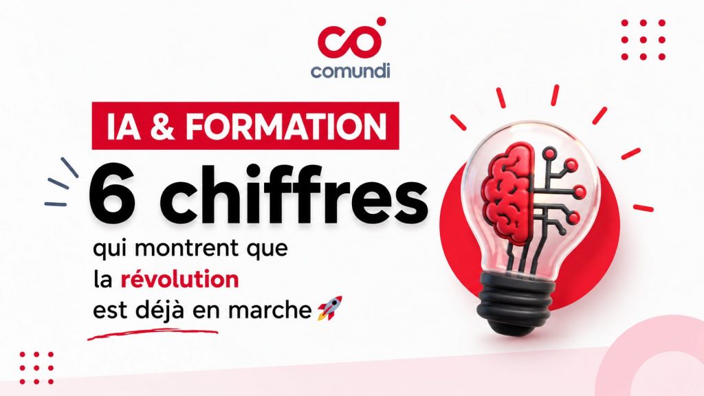 IA et formation